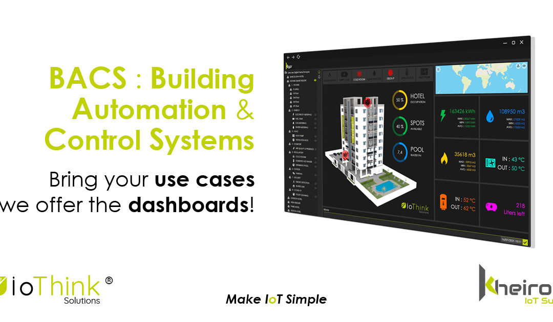 Everything you need to know about BACS