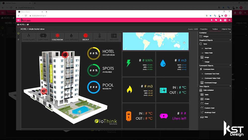 Customized dashboard of Kheiron IoT Platform