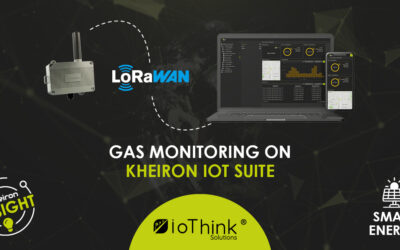 Use-Case-Gas-Monitoring