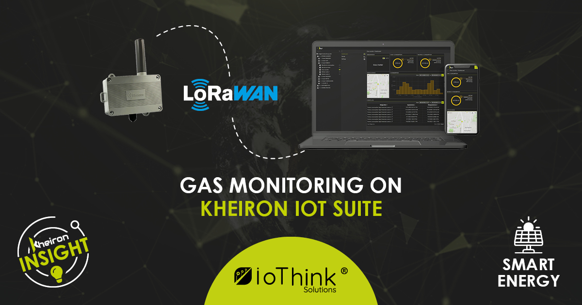 Use-Case-Gas-Monitoring